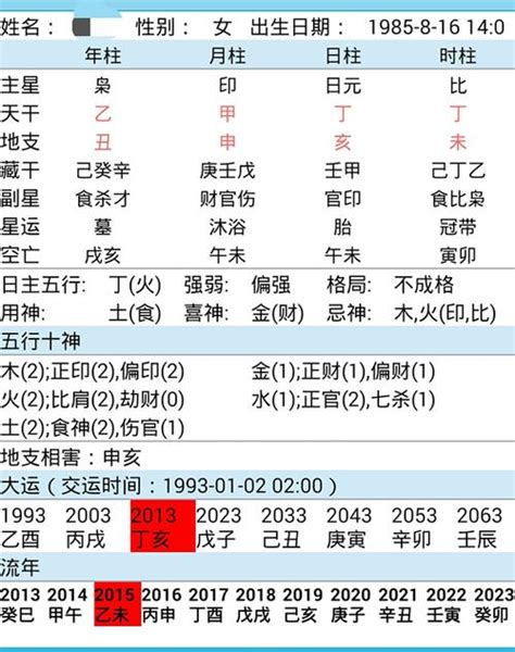 七月初一出生的人